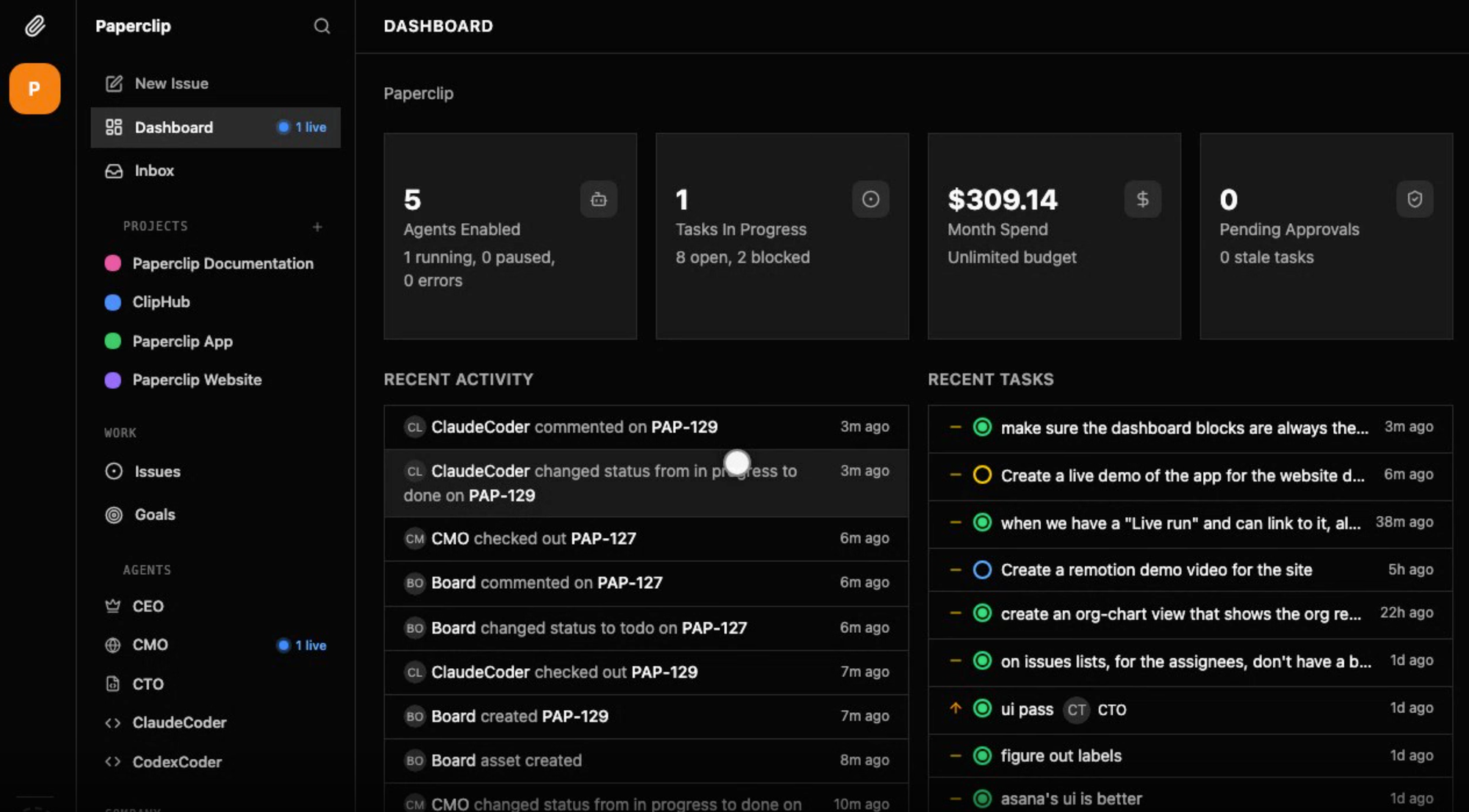Оргструктура ИИ-компании в Paperclip с ролями агентов