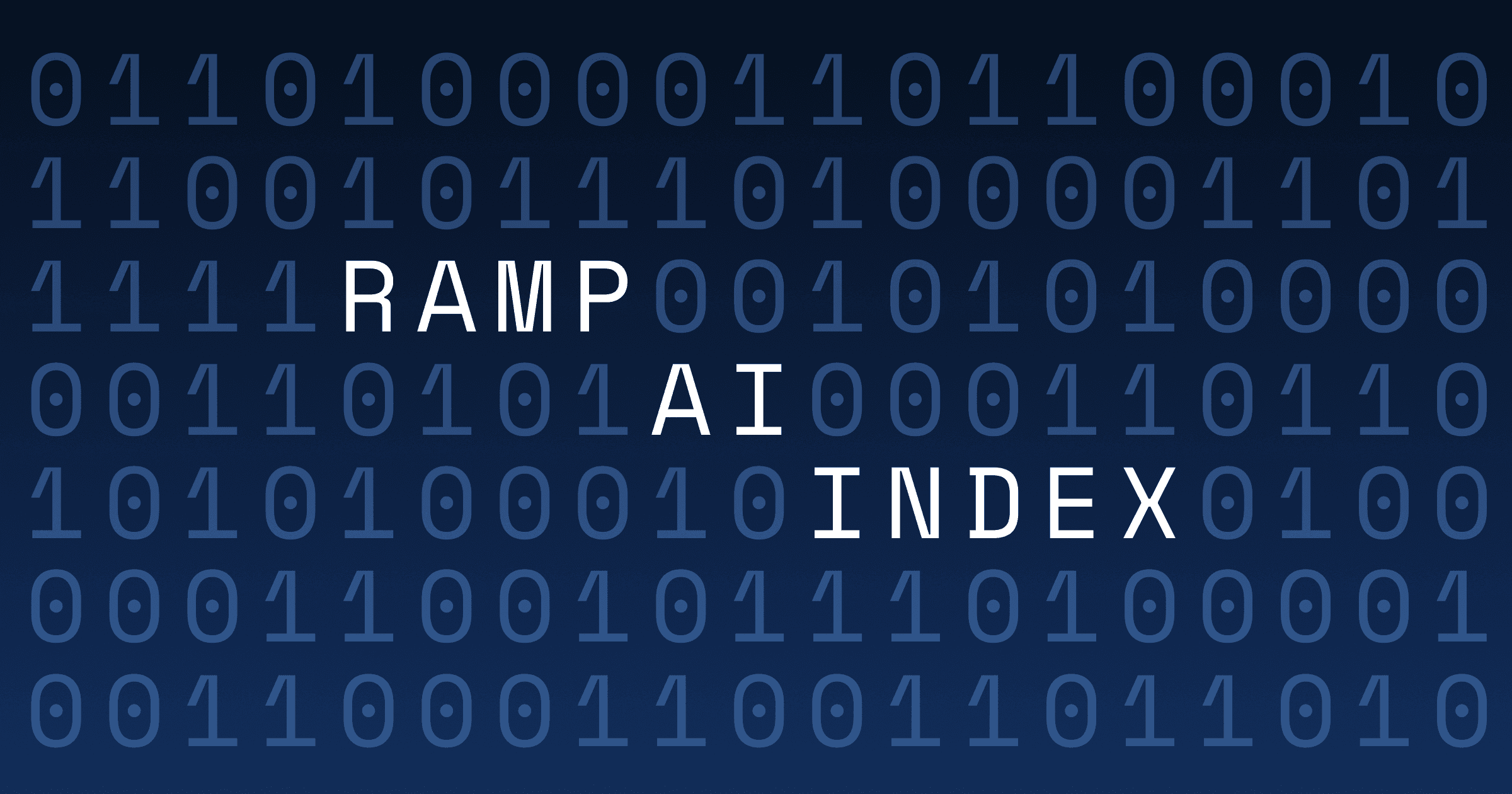 Ramp AI Index: рост доли Anthropic среди бизнесов в 2026 году