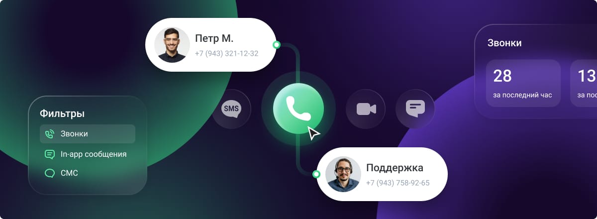 Схема работы колл-центра с AI-ассистентом