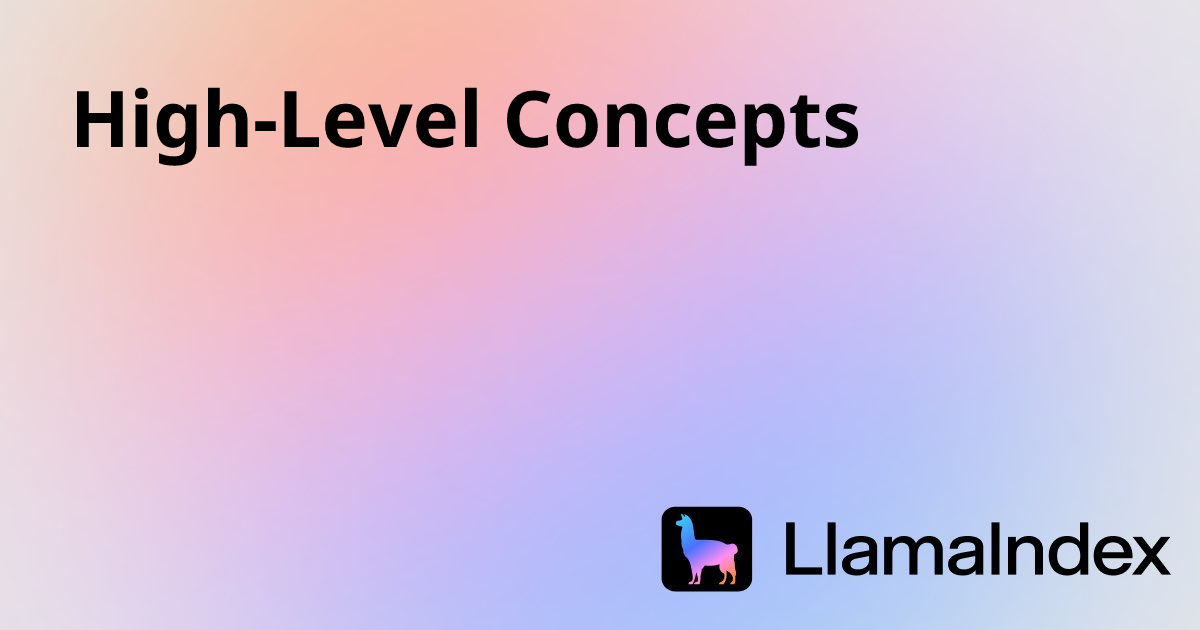 Официальная карточка документации LlamaIndex High-Level Concepts