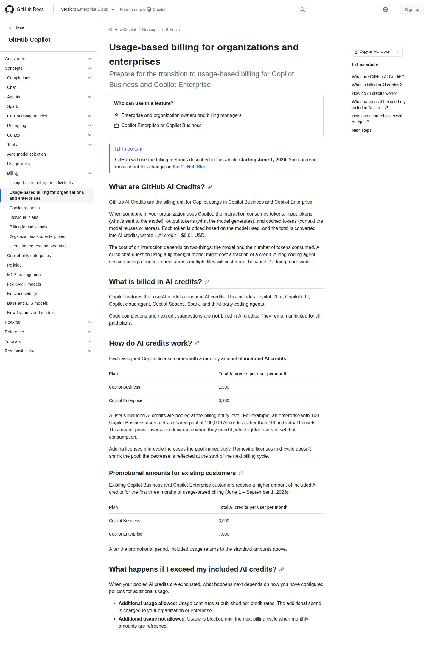 Документация GitHub по usage-based billing для организаций и корпоративных клиентов