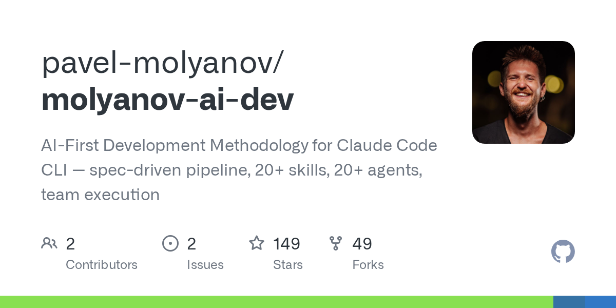 GitHub-карточка репозитория molyanov-ai-dev с методологией AI-First Development для Claude Code