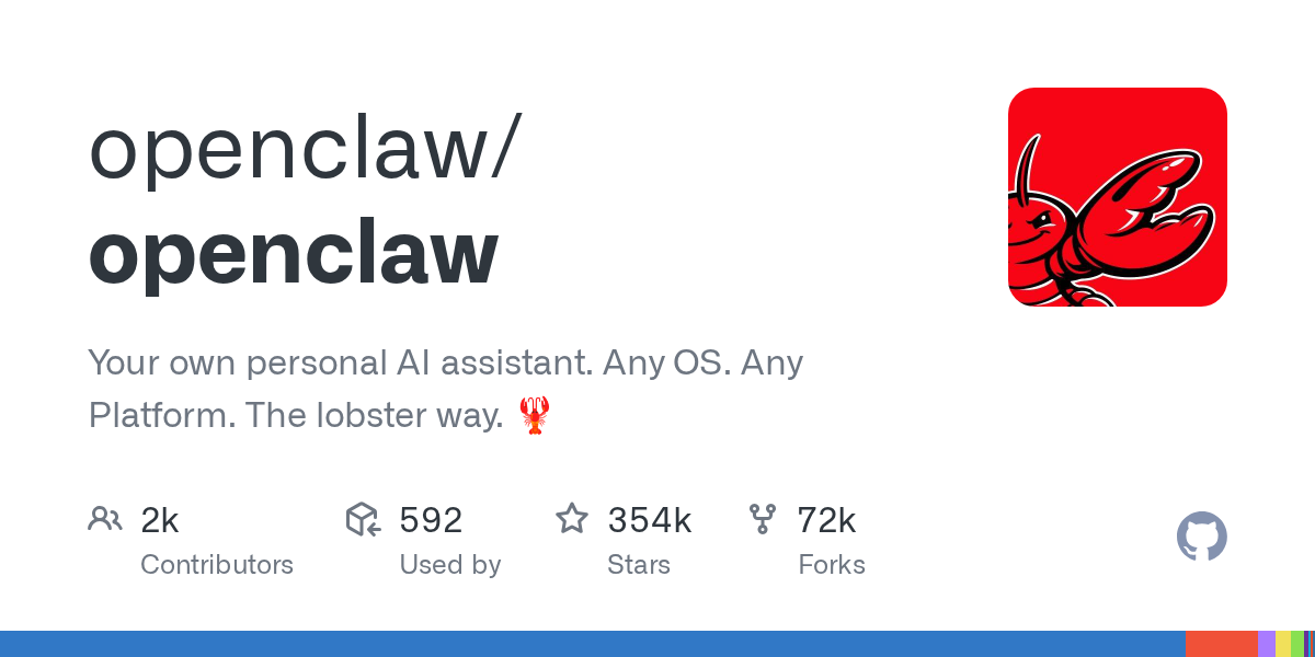 OpenClaw на GitHub с показателями звёзд, форков и участников проекта