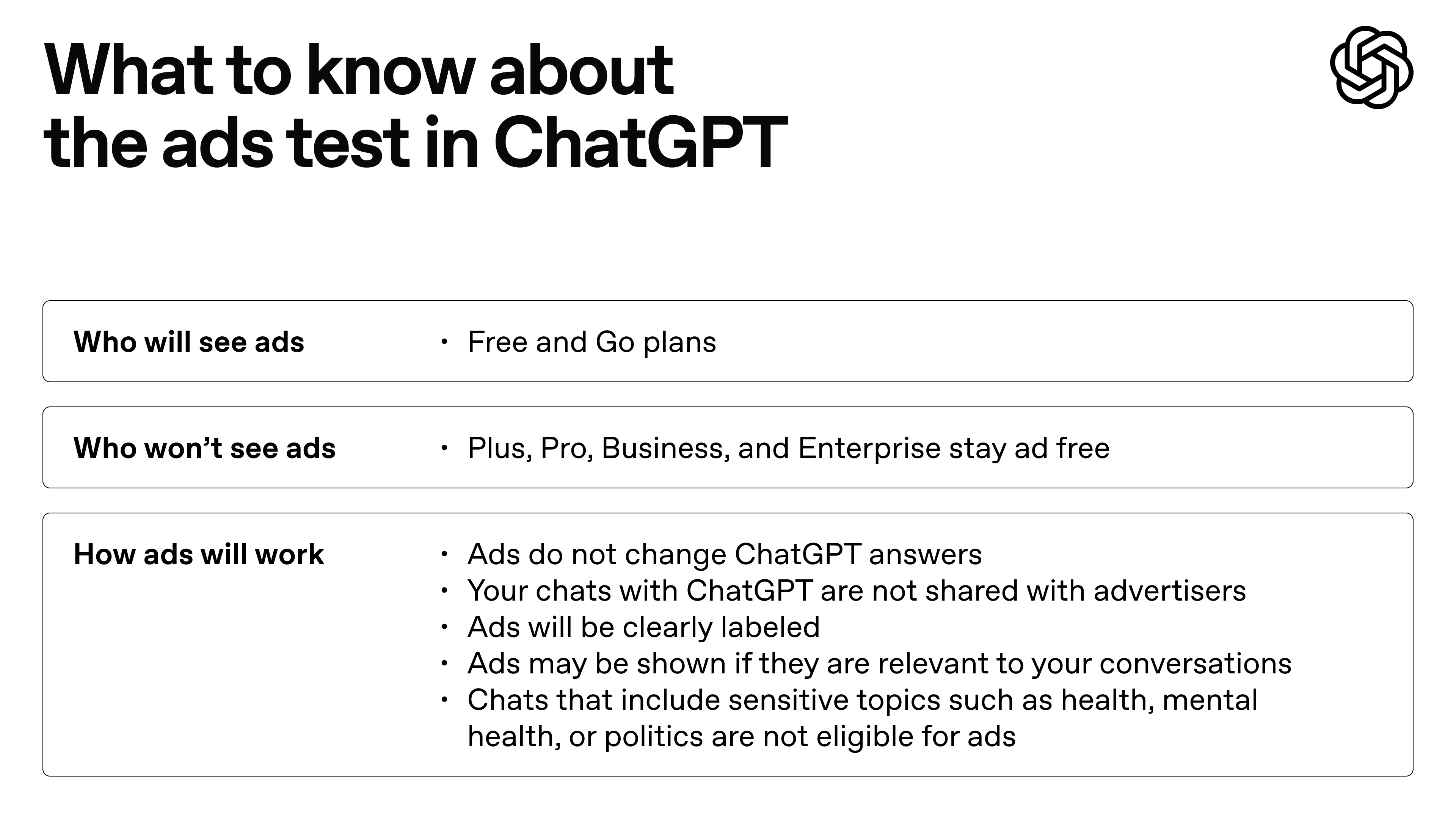 Официальный слайд OpenAI с базовыми правилами ads test in ChatGPT