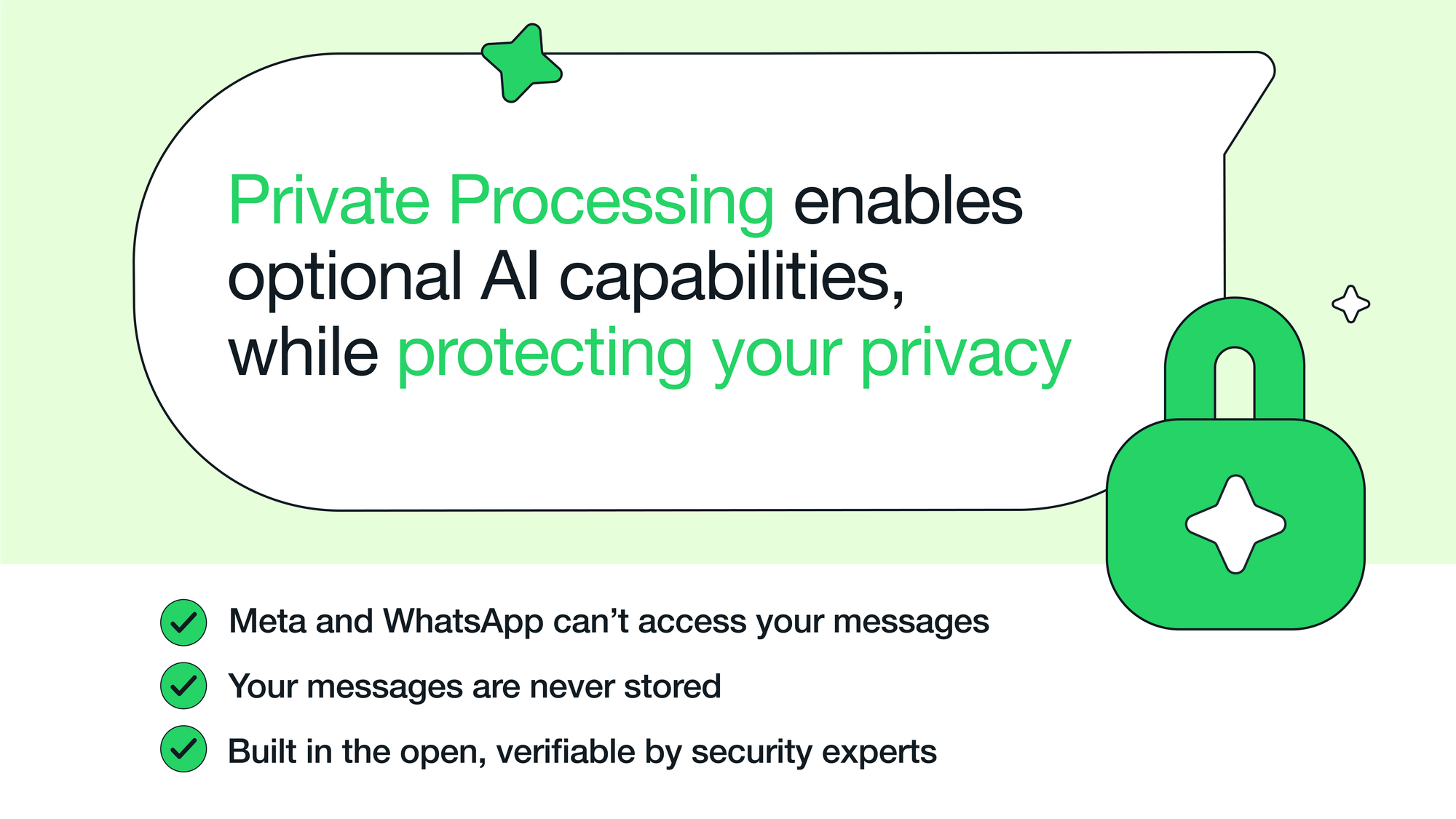 Официальная инфографика Engineering at Meta о Private Processing для AI-функций в WhatsApp