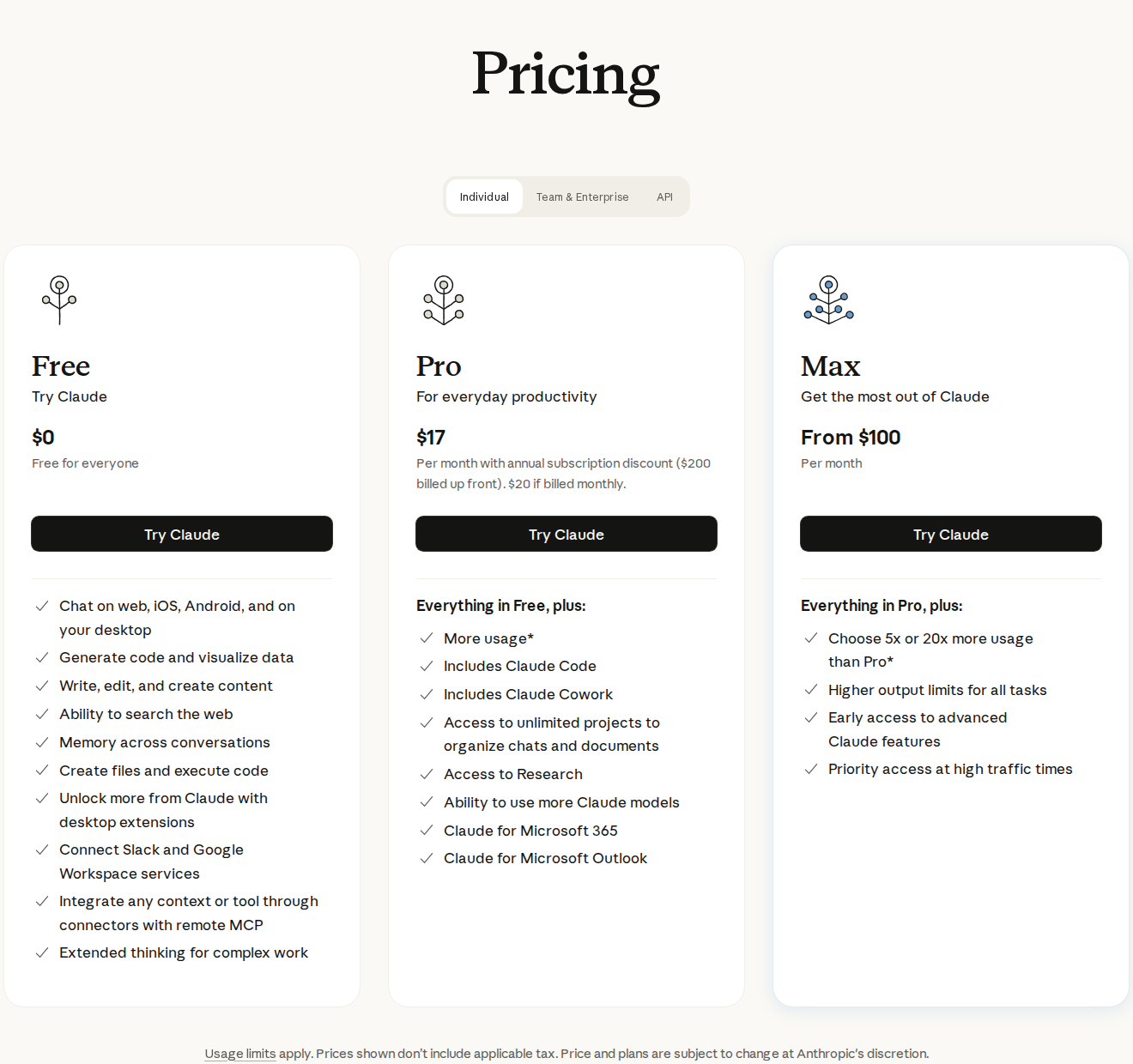 Скриншот публичной страницы Claude pricing с карточками Free, Pro и Max