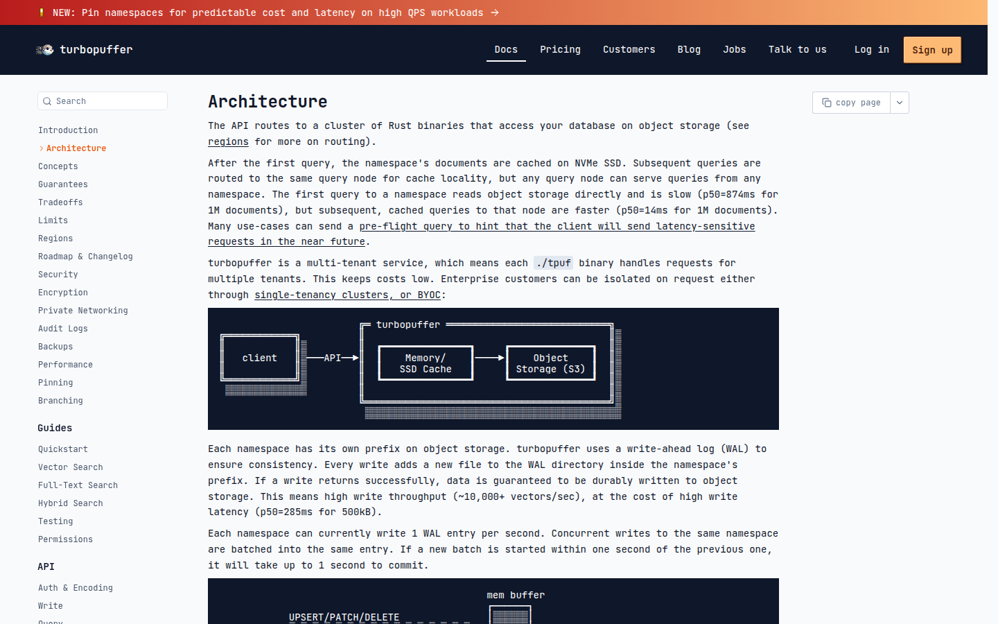 Скриншот документации Turbopuffer с архитектурой поверх object storage, NVMe SSD cache и API