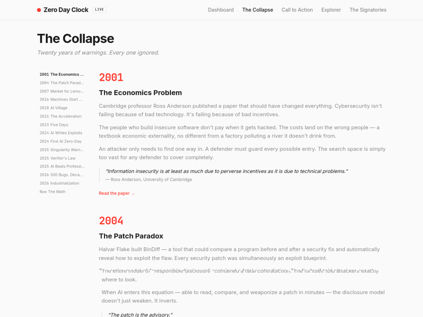 Скриншот страницы The Collapse проекта Zero Day Clock с таймлайном сокращения времени до эксплойта
