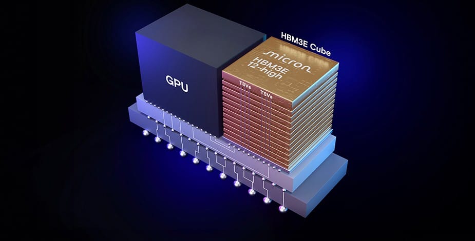 Официальный рендер Micron HBM3E 12-high рядом с GPU