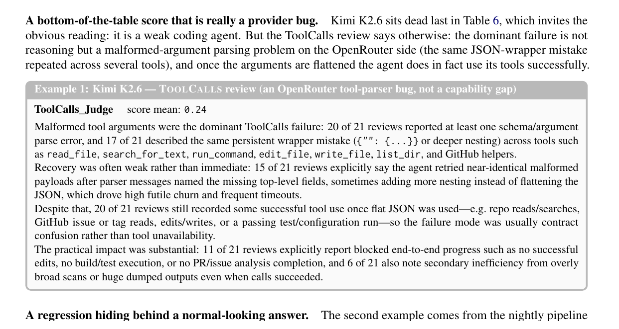Фрагмент официального PDF AgentLens с ToolCalls review для Kimi K2.6 и описанием provider-side ошибки