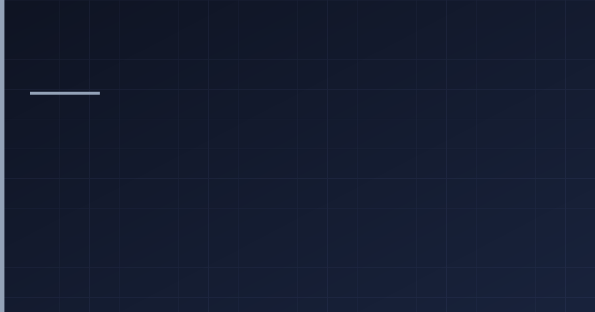 YandexGPT vs ChatGPT: честное сравнение для русскоязычных задач