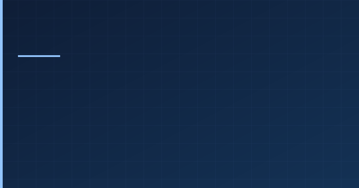 Нейросеть для таблиц: Excel Copilot, Google Sheets + Gemini и другие ИИ-инструменты для работы с данными