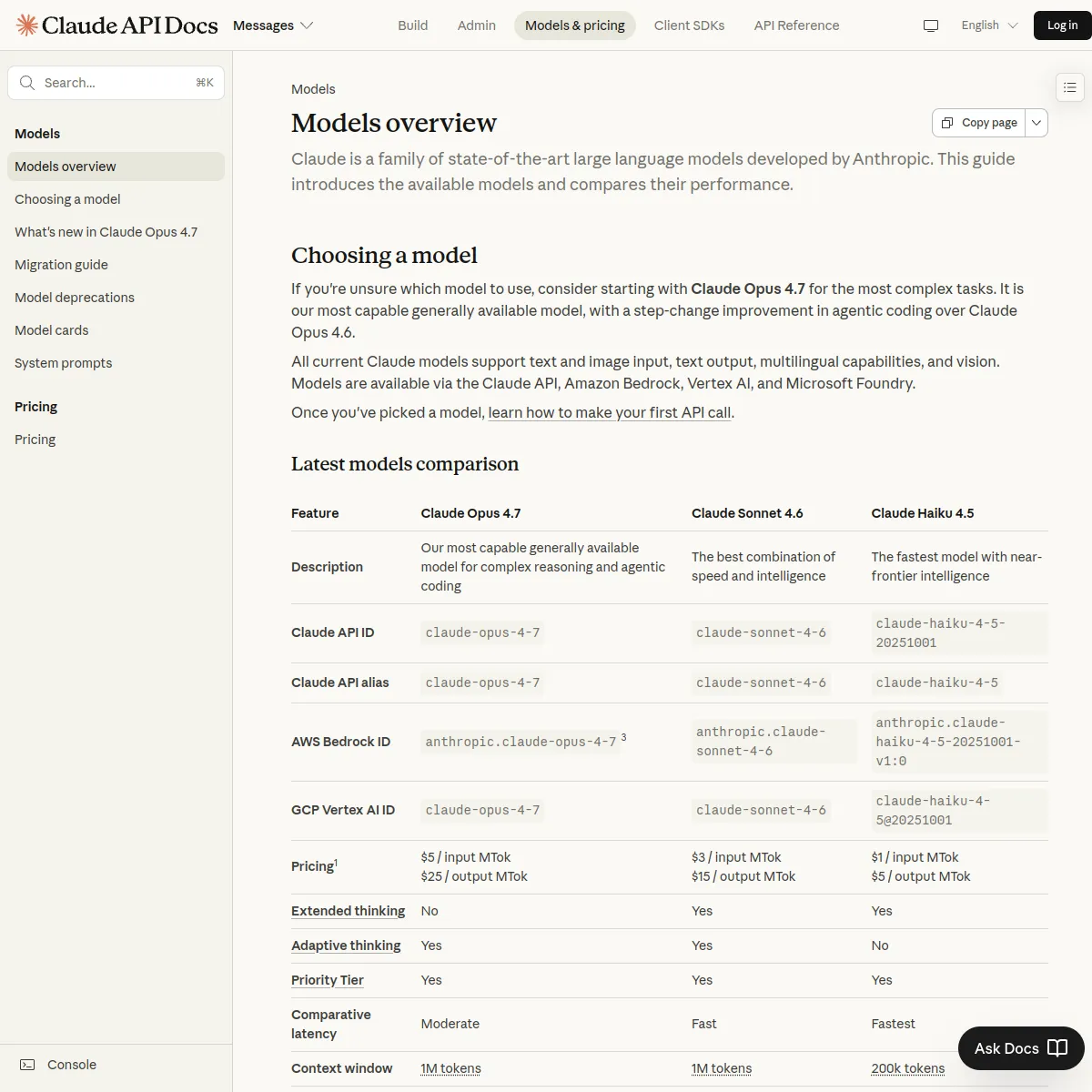Официальная страница Anthropic Models overview с моделями Claude Opus 4.7, Sonnet 4.6 и Haiku 4.5
