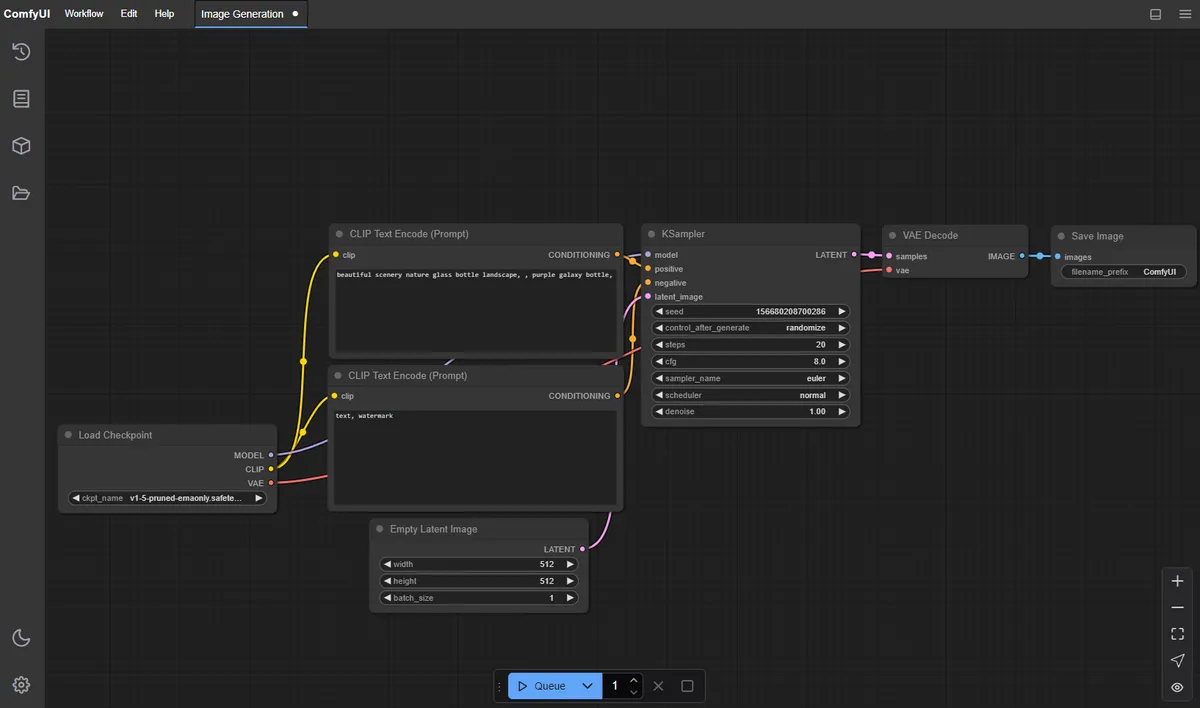 ComfyUI vs AUTOMATIC1111 vs Fooocus: интерфейс ComfyUI для workflow Stable Diffusion