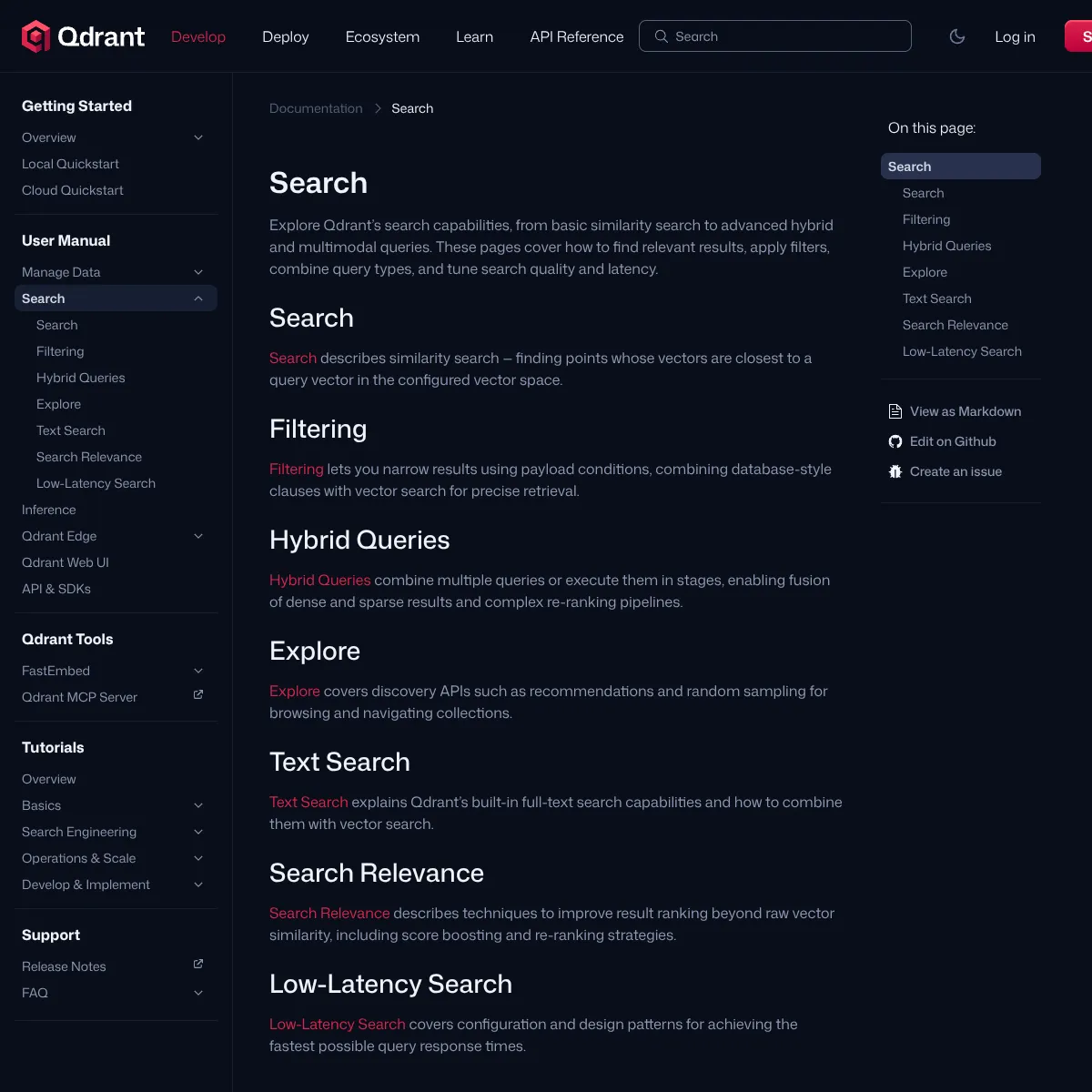 Векторные базы данных для RAG: Qdrant, Weaviate, Pinecone, pgvector и Chroma