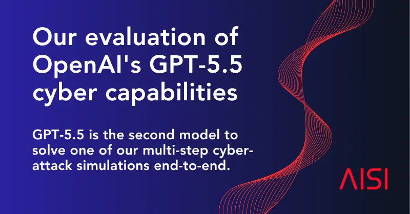 Официальная метакарта AISI для оценки кибервозможностей OpenAI GPT-5.5
