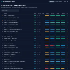 AI Independence Bench — бенчмарк независимости языковых моделей
