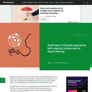 Подписки Claude удвоились в 2026 — Super Bowl, Пентагон и Claude Code