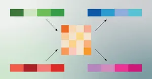 Google TurboQuant — сжатие KV-кэша LLM в 6 раз без потери качества