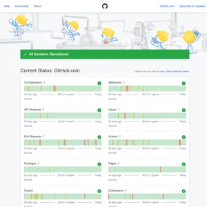 GitHub в России: GitHub Status с инцидентами SSH, Actions и Pull Requests за май 2026 года