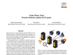 Страница статьи Cloak, Honey, Trap о ловушках для AI-пентестеров и LLM-агентов