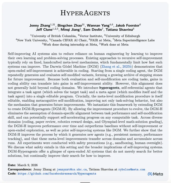 Диаграмма архитектуры Hyperagents из статьи Jenny Zhang и команды Meta/UBC