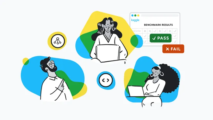 Официальная иллюстрация Google Blog для Community Benchmarks на Kaggle