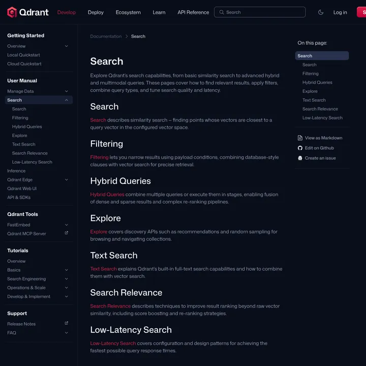 Векторные базы данных для RAG: Qdrant, Weaviate, Pinecone, pgvector и Chroma