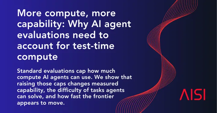 Официальная OG-обложка AISI к материалу о test-time compute в оценке AI-агентов