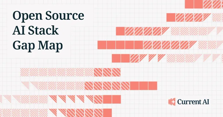 Open Source AI Gap Map от Current AI с картой стека открытого ИИ